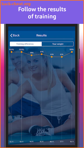 Fitness & Bodybuilding for Women screenshot