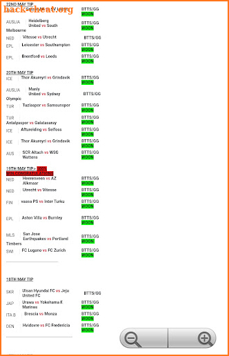 Fixed BTTS/GG Odds screenshot