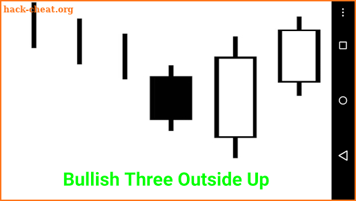 flashcard Candlestick Pattern (English) screenshot