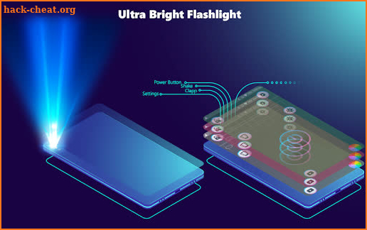 Flashlight Led Torch - Brightest Super Flash screenshot