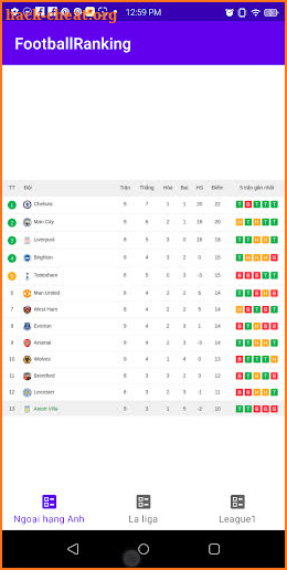 Football Ranking - Android screenshot