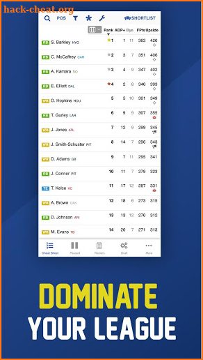 Footballguys Fantasy Football Draft Dominator screenshot