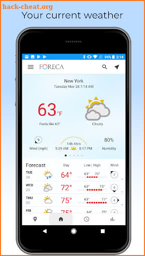 Foreca Weather screenshot