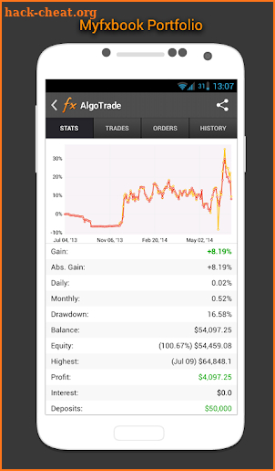 Forex Calendar, Market & News screenshot