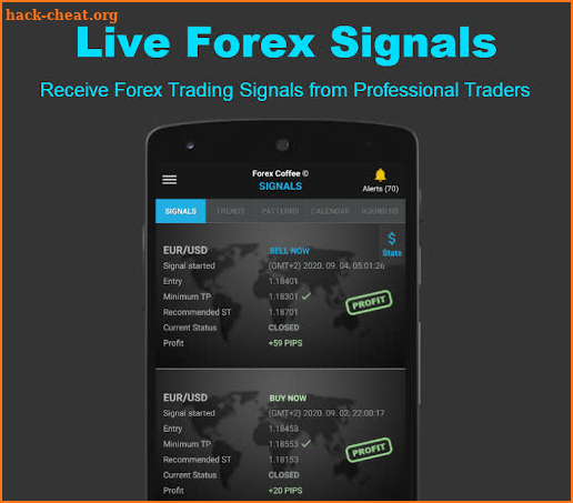 Forex Coffee: Forex Alerts screenshot