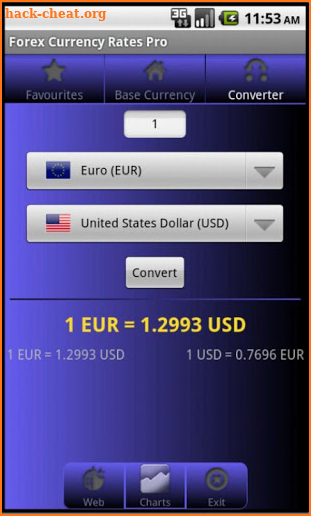 Forex Currency Rates Pro screenshot