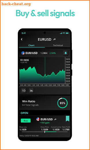 Forex news & Fx Signals screenshot