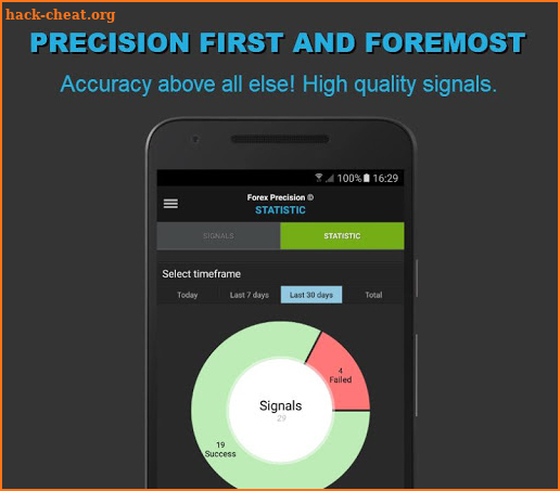 Forex Precision Forex Signals screenshot