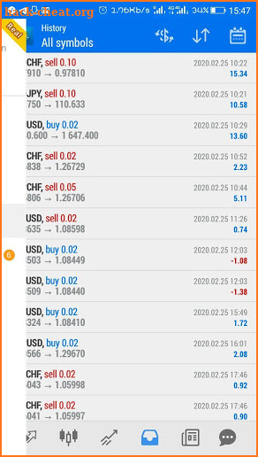 forex proffession screenshot