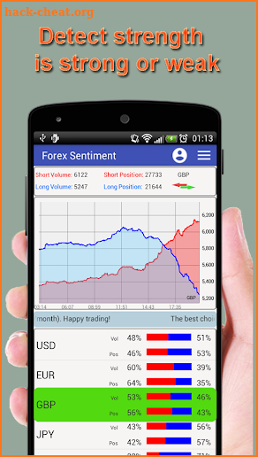 Forex Sentiment Market Pro screenshot