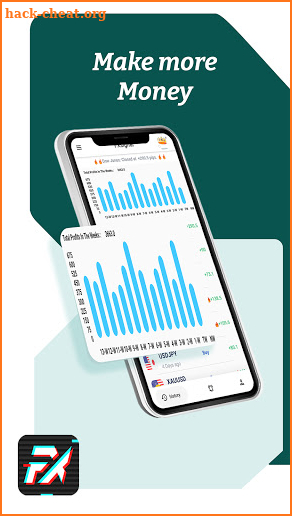 Forex Signal Daily: FZSIGNAL screenshot