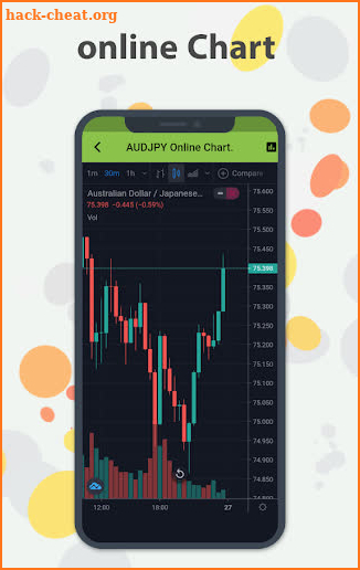 Forex Signals 400 PIP in week screenshot