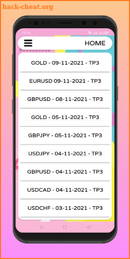 Forex Signals And Analysis screenshot