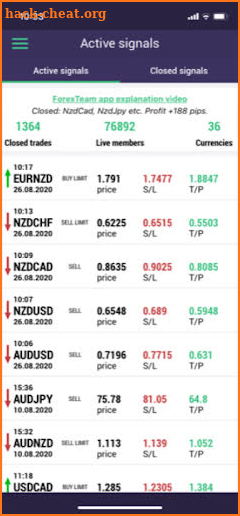 Forex Signals App for Metatrader - Forex Team screenshot