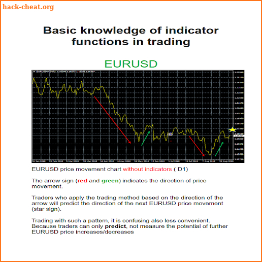 FOREX SIGNALS EURUSD screenshot