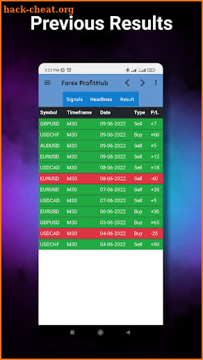 Forex Signals For Metatrader screenshot