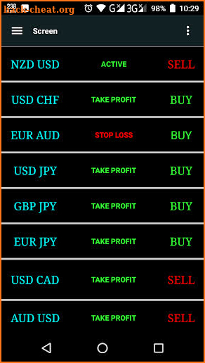 Forex Signals-Live Buy/sell screenshot