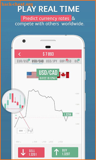 Forex Trading for BEGINNERS screenshot