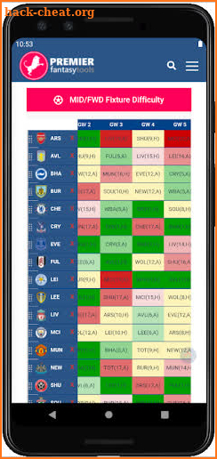 FPL Tools - Fantasy Premier League Assistant screenshot