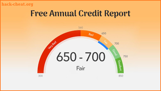 Free Annual Credit Report screenshot