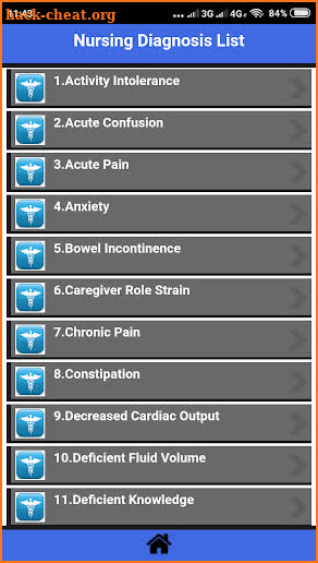 FREE Nursing Care Plans and Diagnosis screenshot