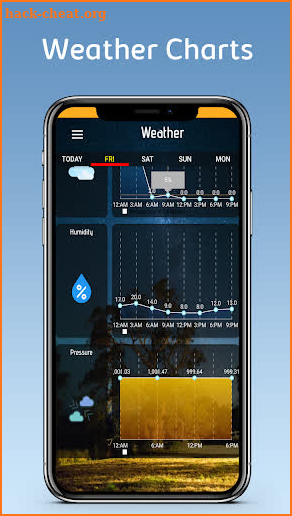 Free Weather Forecast & Wind Map screenshot