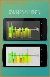 Fuel Economy for Torque Pro screenshot