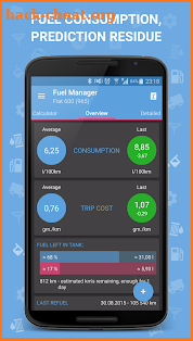 Fuel Manager Pro (Consumption) screenshot