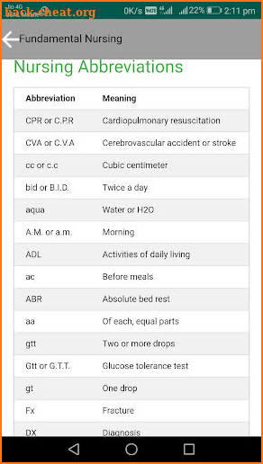 Fundamental Nursing screenshot