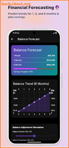 Future Finance screenshot