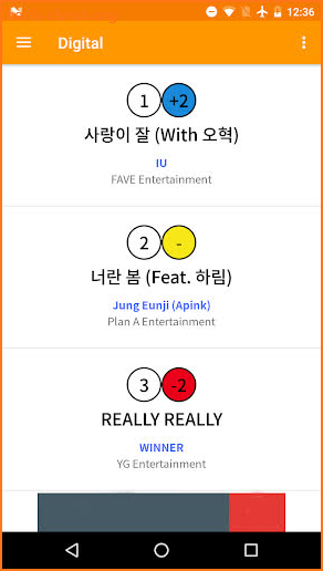 GAON Chart screenshot