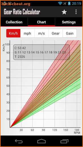 Gear Ratio Calculator screenshot