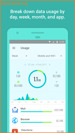 GlassWire Data Usage Monitor screenshot