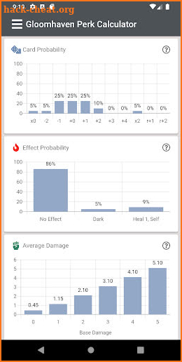 Gloomhaven Perk Calculator screenshot