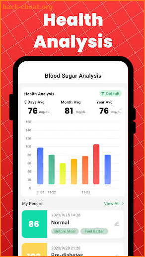 Glucose Mate - Sugar Tracker screenshot