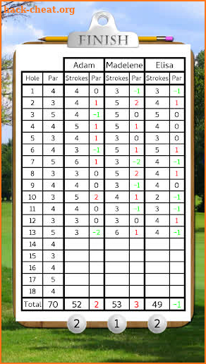 Golf & Discgolf scorecard Pro screenshot