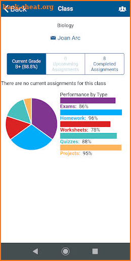 Gradelink Mobile App for Parents and Students screenshot