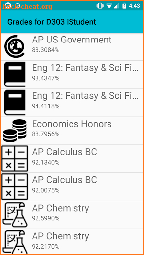 Grades for D303 iStudent screenshot