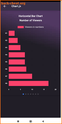 Graph Template screenshot