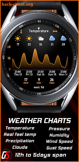 GS Weather 3 screenshot