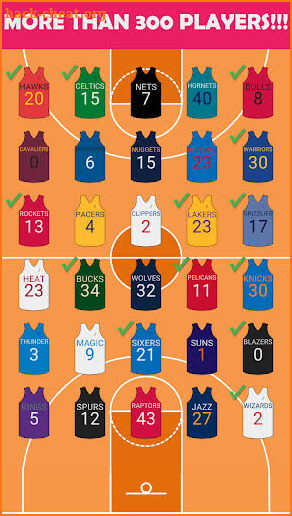 Guess Basketball Jersey Number screenshot