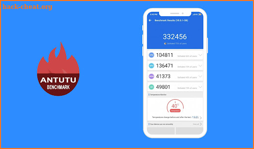 Guide Antutu benchmark screenshot