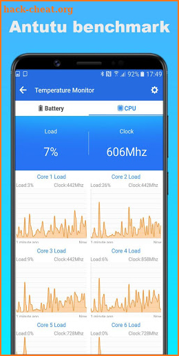 Guide Antutu benchmark - Tutorial screenshot