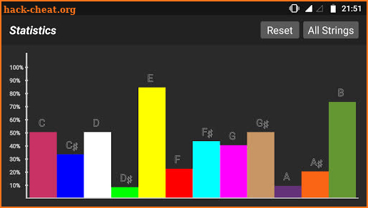 Guitar Fretboard Quiz screenshot