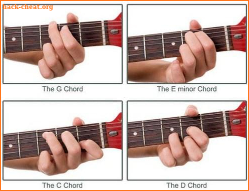 Guitar Key For Beginners screenshot