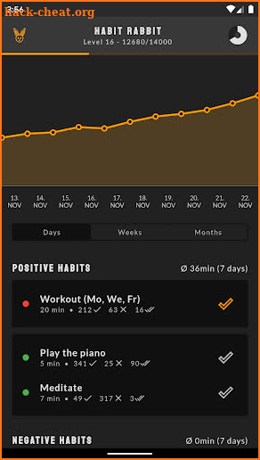 Habit Rabbit - 5 Minute Tracker screenshot