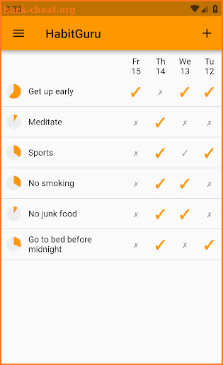 HabitGuru screenshot