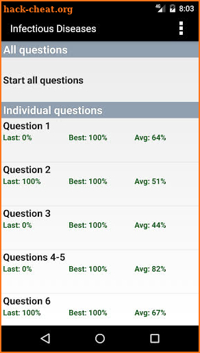 Harrison's Self-Assessment and Board Review, 19E screenshot