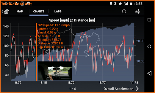 Harry's LapTimer GrandPrix screenshot