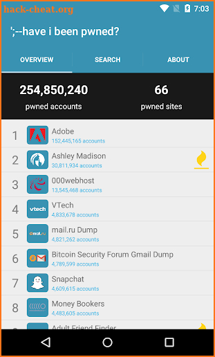 have i been pwned? screenshot